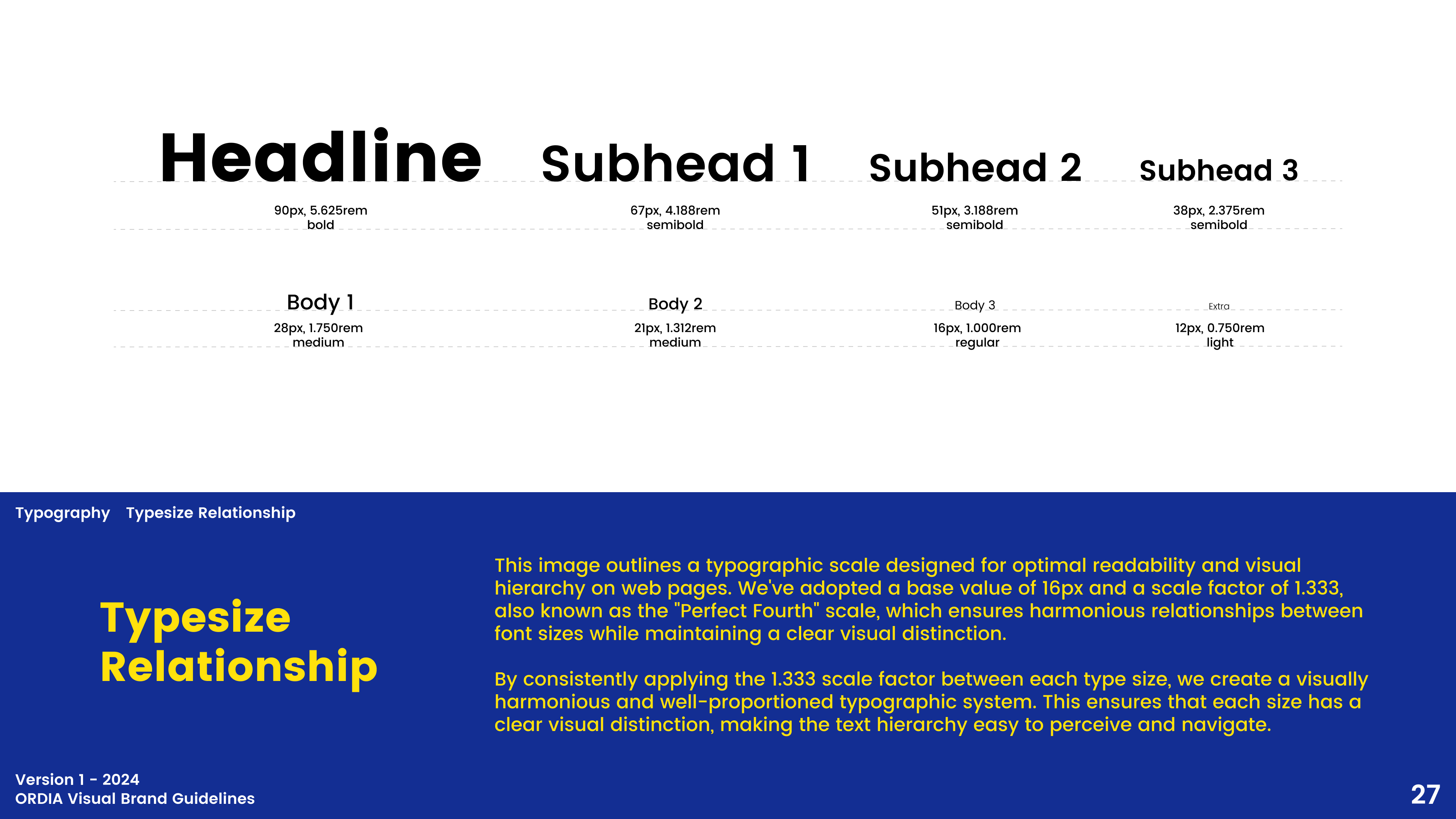 Typesize Relationship